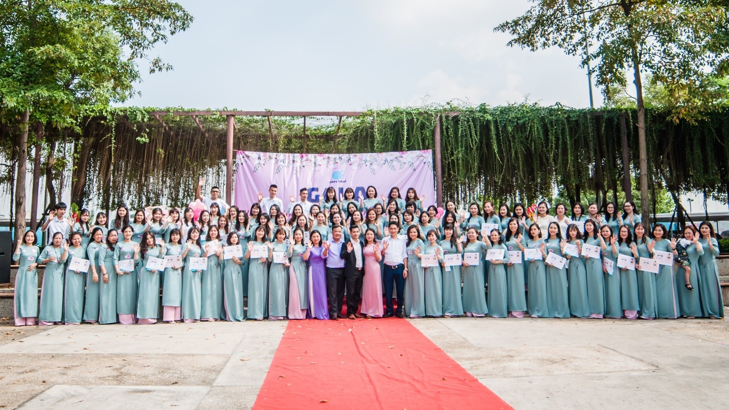 ĐỘI NGŨ NHÂN SỰ