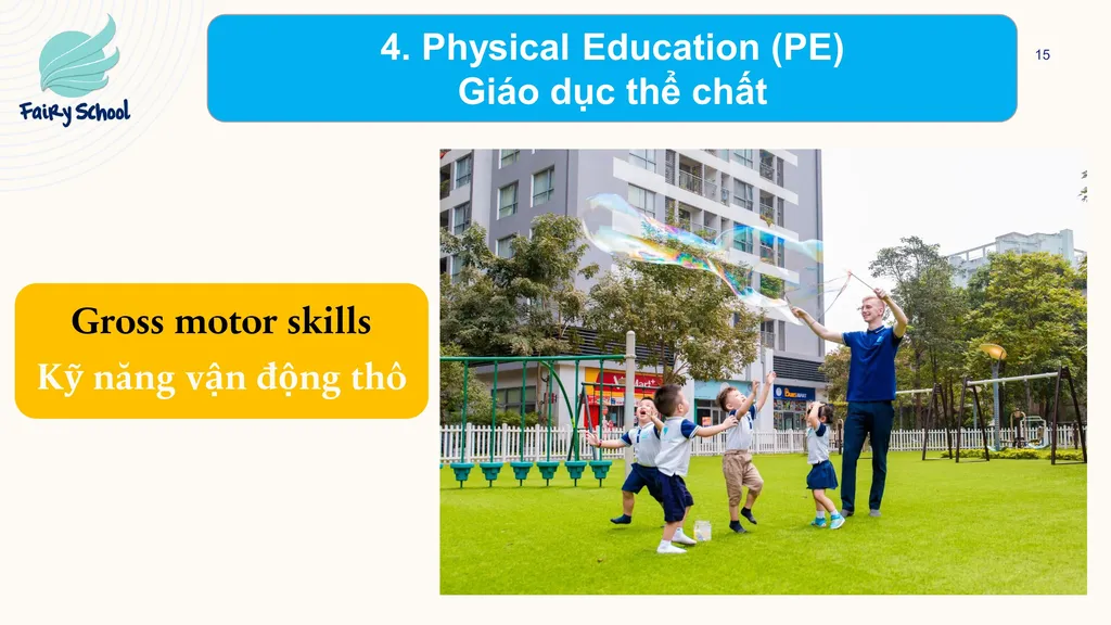 CHƯƠNG TRÌNH HỌC