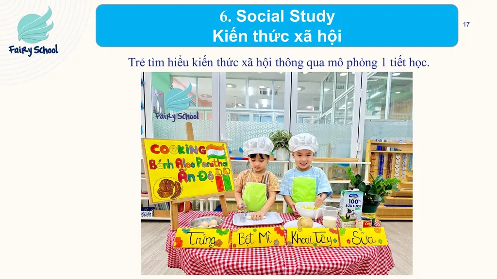CHƯƠNG TRÌNH HỌC