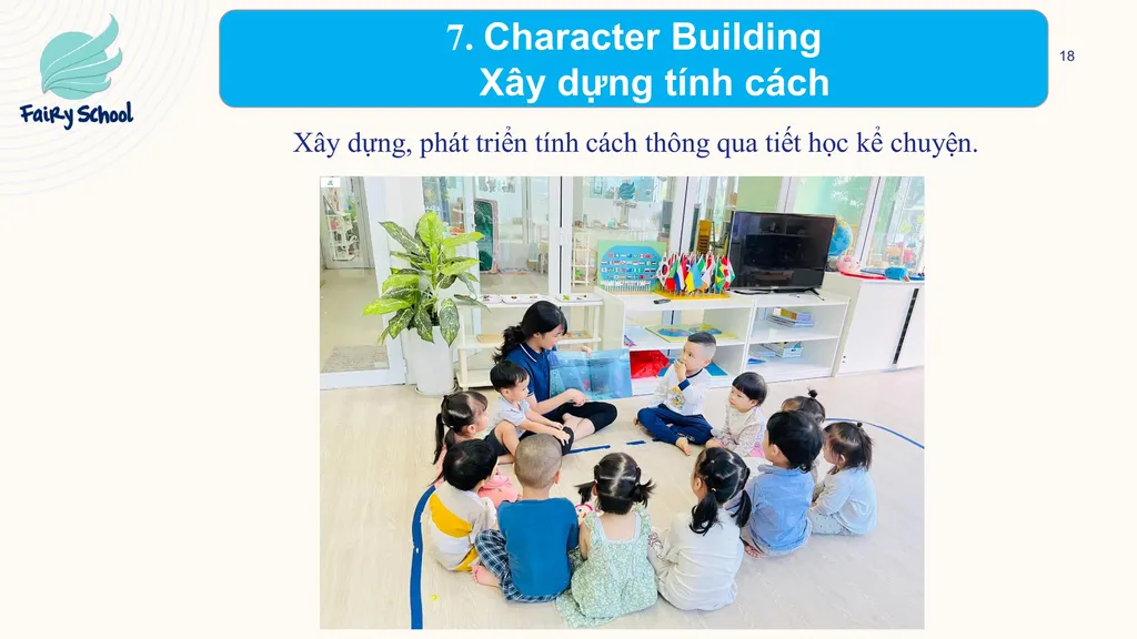 CHƯƠNG TRÌNH HỌC