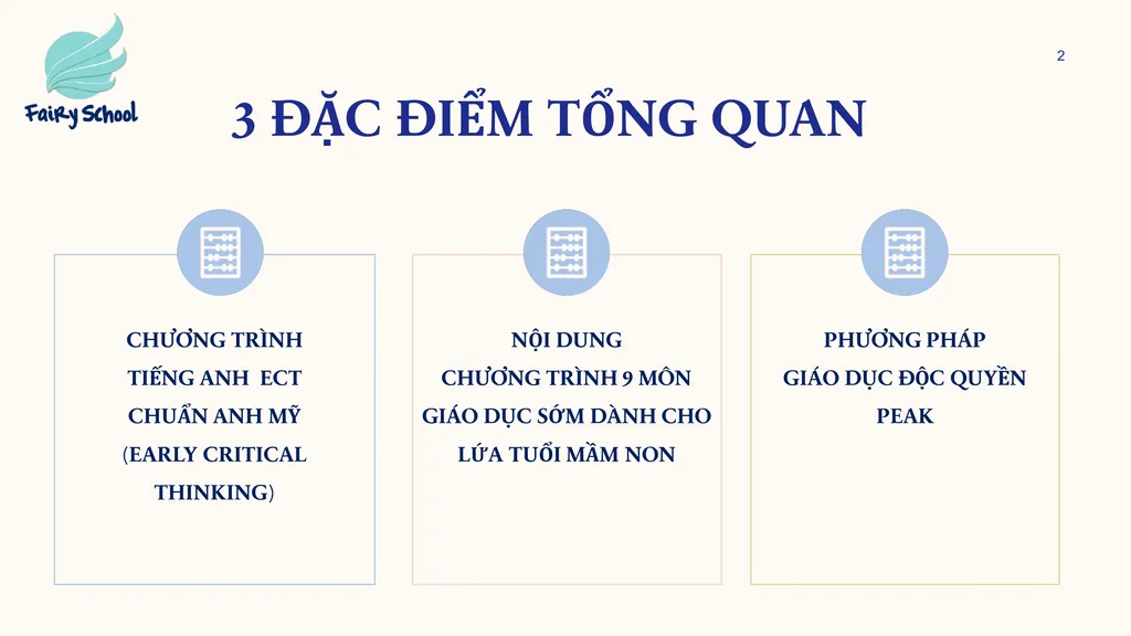 CHƯƠNG TRÌNH HỌC