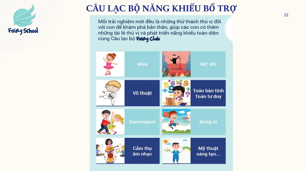 CHƯƠNG TRÌNH HỌC