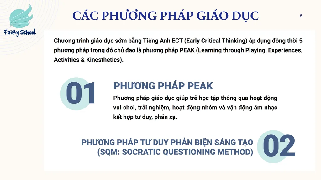CHƯƠNG TRÌNH HỌC