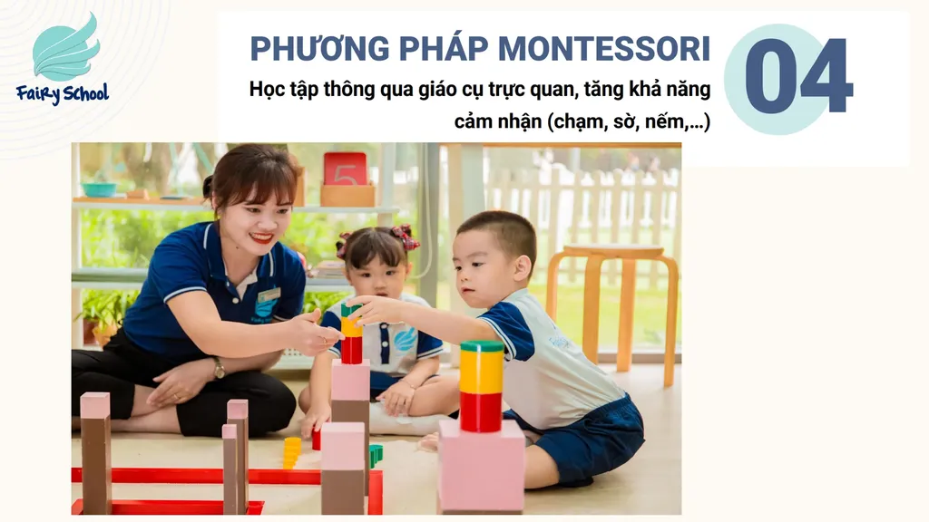 CHƯƠNG TRÌNH HỌC