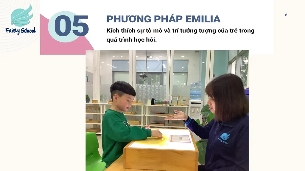 CHƯƠNG TRÌNH HỌC