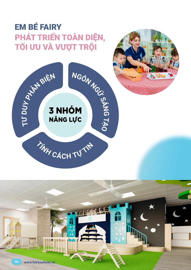 CHƯƠNG TRÌNH TIẾNG ANH