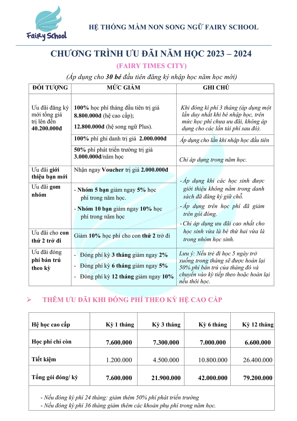 Ưu đãi - 3T EDU Times City năm học 2023-2024