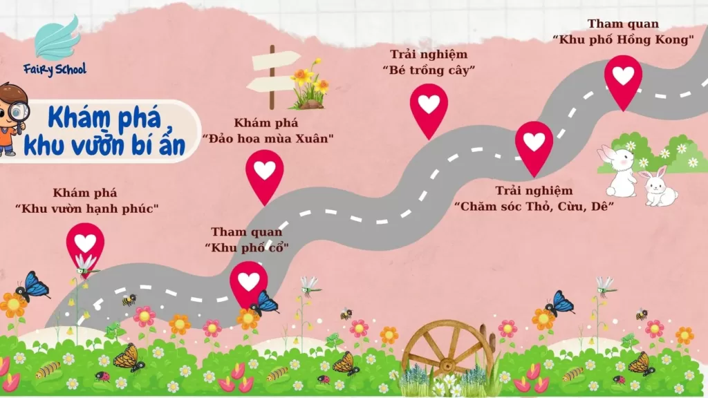Dã ngoại mùa xuân tại Vườn hoa bãi đá sông Hồng 2