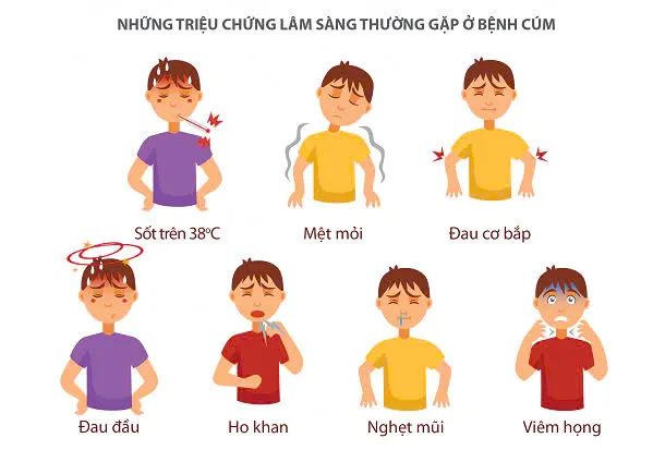 3T Edu hướng dẫn ba mẹ phòng bệnh cúm hiệu quả cho trẻ