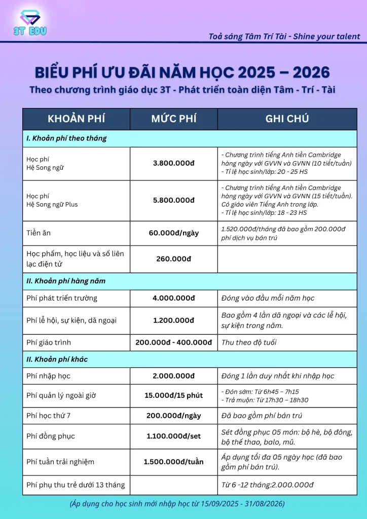 Giới Thiệu 3T Edu (3T Edu) Đại Mỗ 2025 Ảnh 18