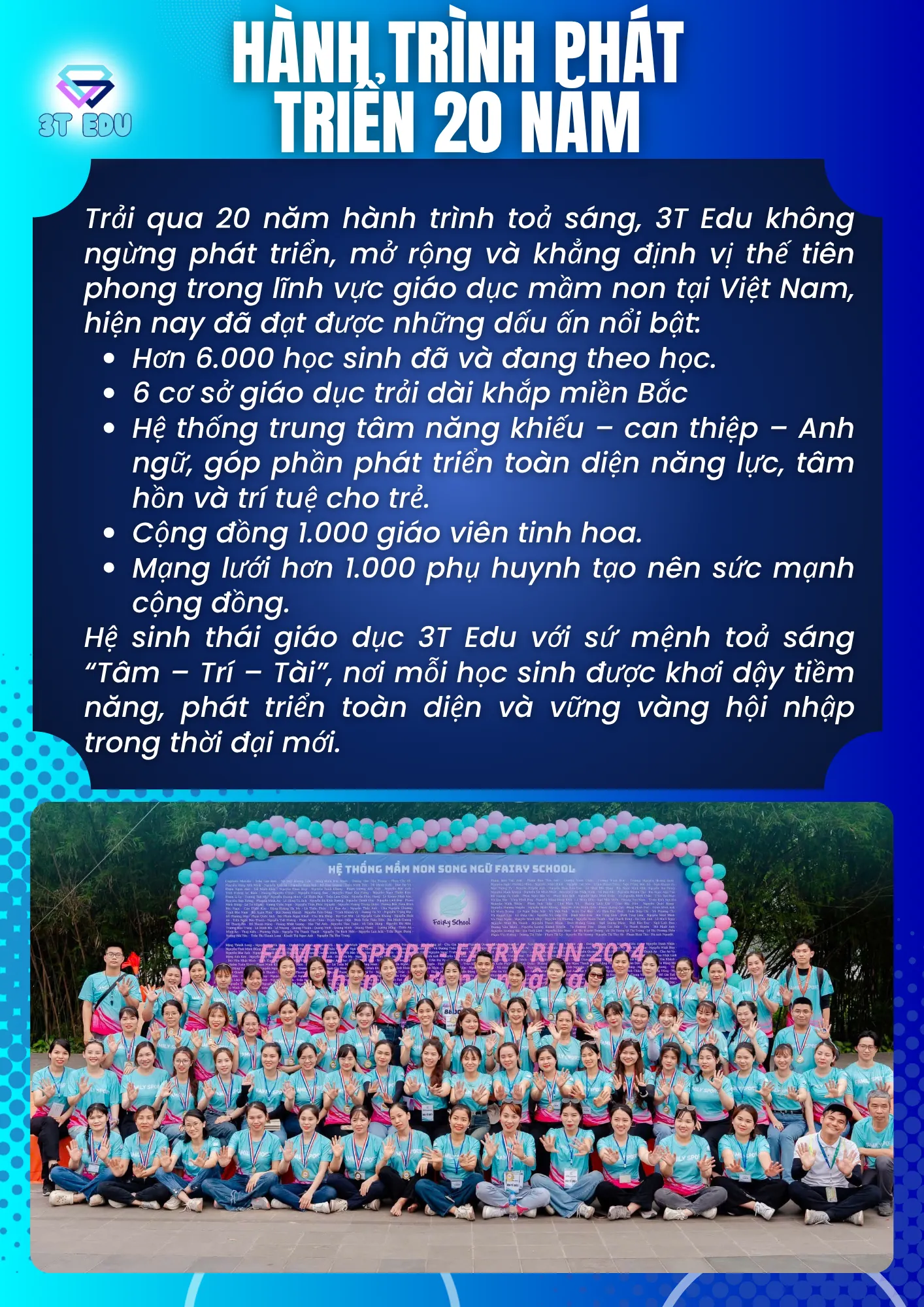 GIỚI THIỆU VỀ 3T EDU
