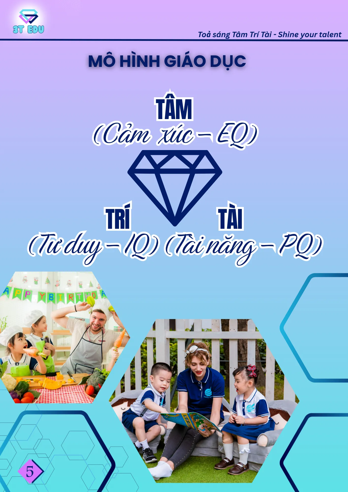 GIỚI THIỆU VỀ 3T EDU