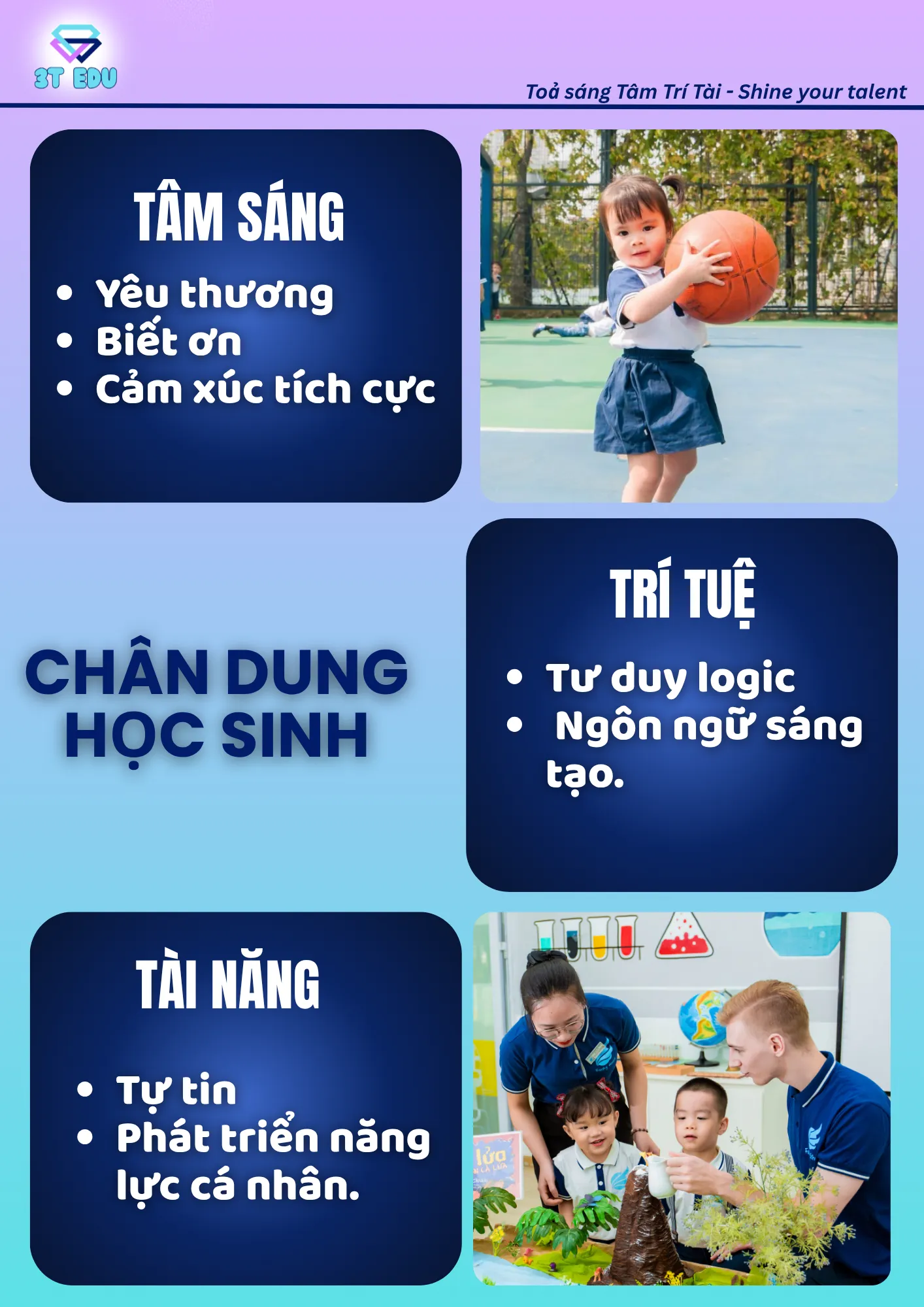 GIỚI THIỆU VỀ 3T EDU
