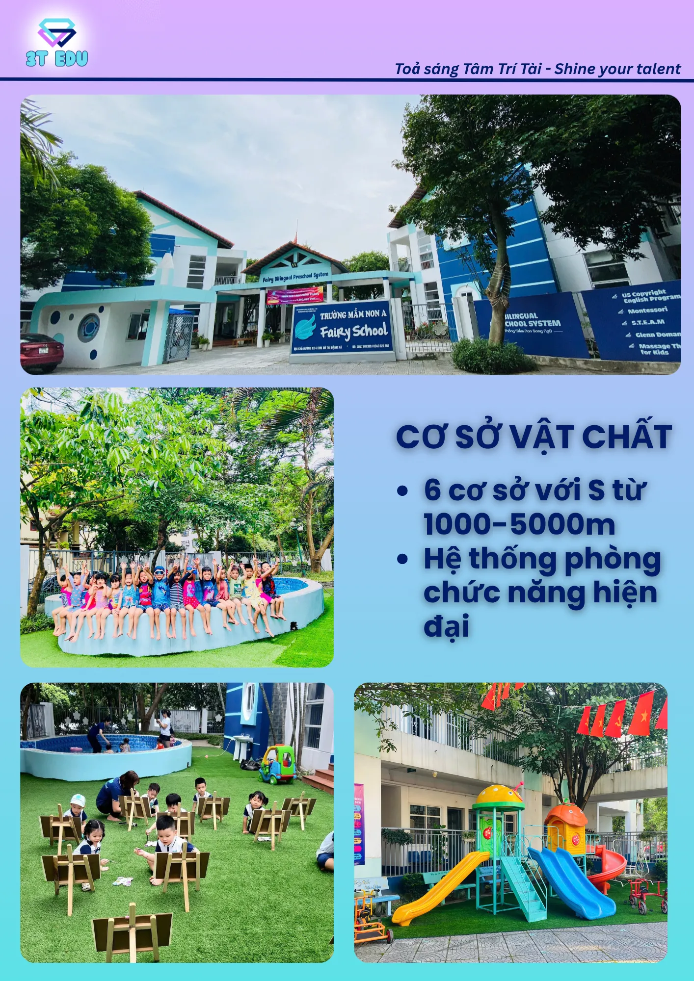GIỚI THIỆU VỀ 3T EDU