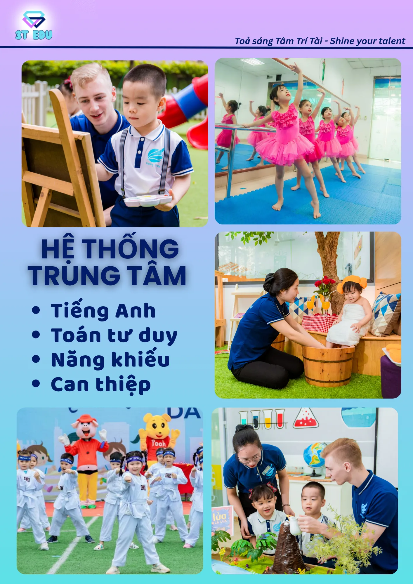 GIỚI THIỆU VỀ 3T EDU