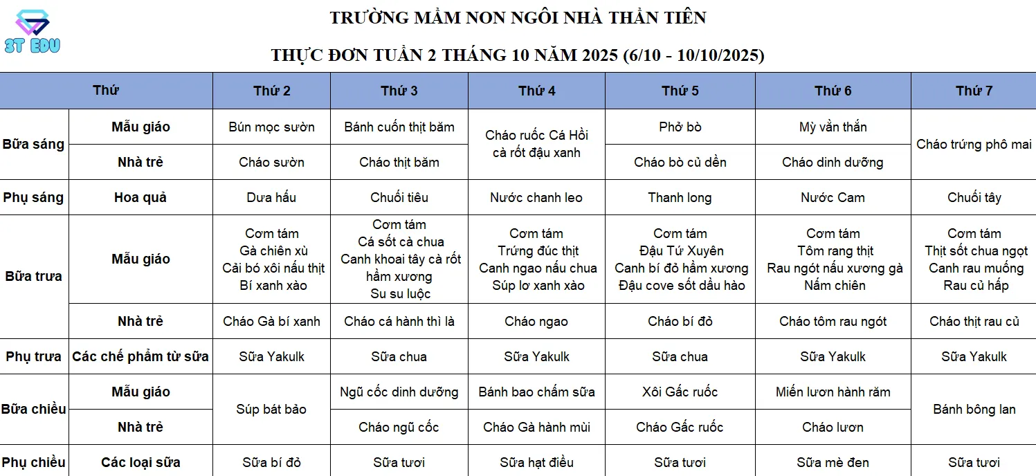 thực đơn tuần 2 tháng 10 năm 2025