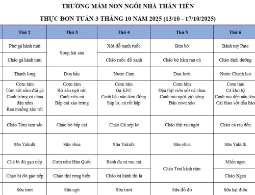 Thực Đơn Tuần 3 Tháng 10 Năm 2025 (13/10 – 17/10/2025)
