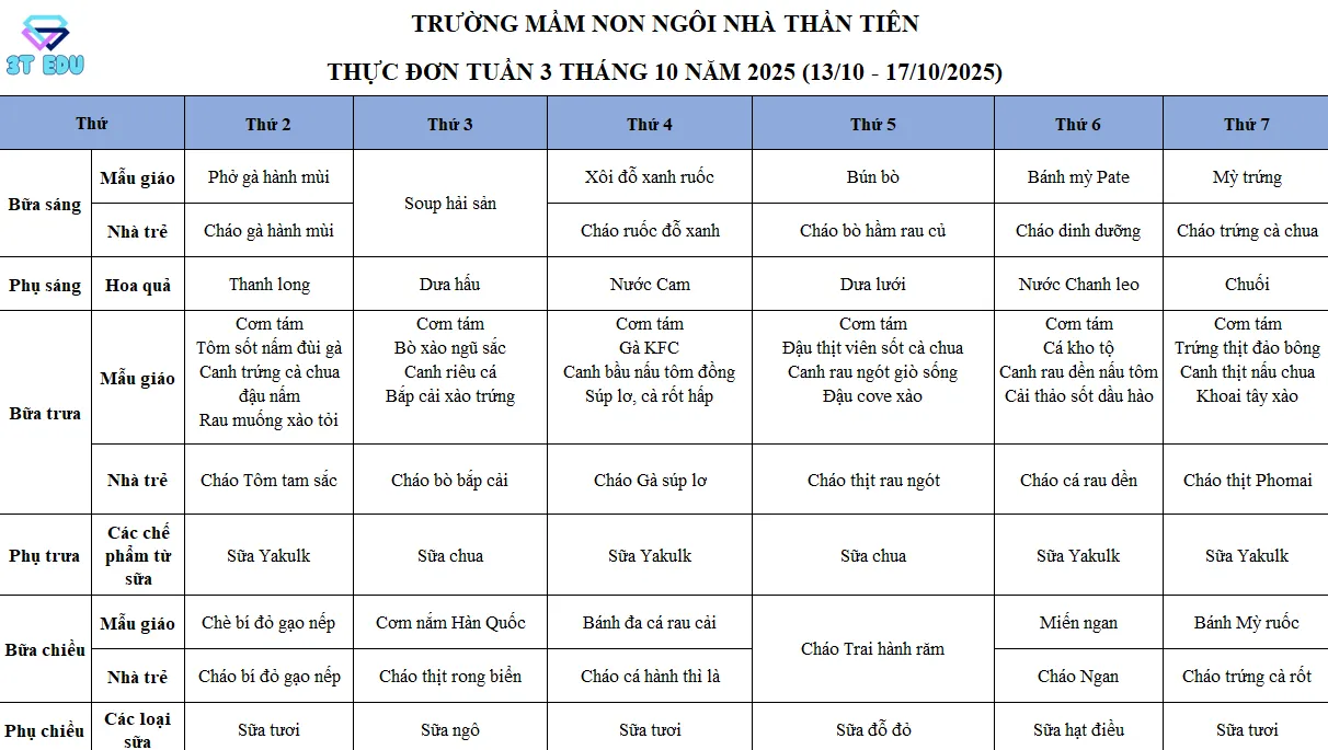 thực đơn tuần 3 tháng 10 năm 2025